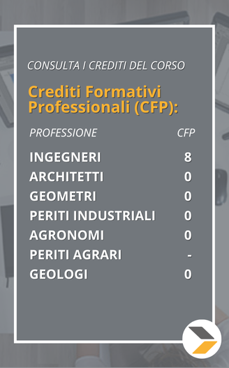 corso singolo Adobe InDesign Intermedio crediti formativi