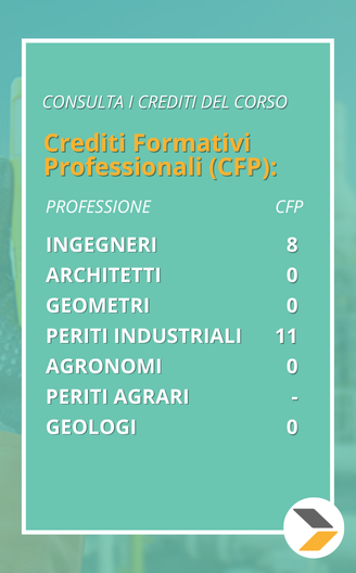 Corso singolo Direttiva ATEX - 8 ore crediti formativi