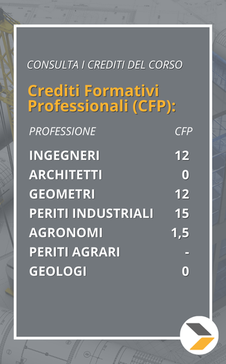 Corso singolo Formazione al Bim crediti formativi