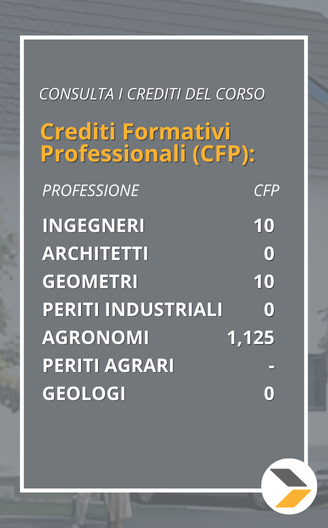 corso singolo Il bim nella progettazione dell'edificio crediti formativi