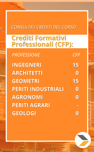 corso singolo Il condominio: aggiornamento degli aspetti teorici e pratici crediti formativi