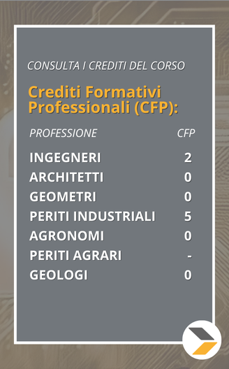 coso singolo Cybersecurity - I concetti avanzati crediti formativi