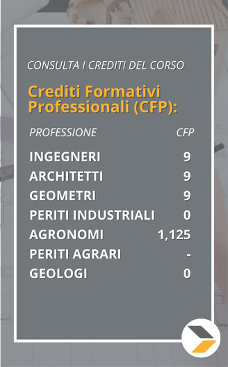 Corso singolo DOCFA e pratiche catastali - 9 ore crediti formativi