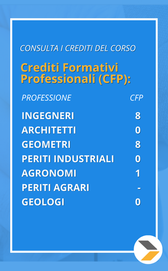 corsoc singolo Energy Performance Contract (EPC) crediti formativi