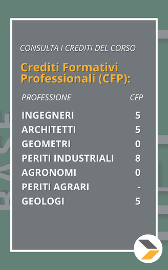 corso singolo Excel 365: livello intermedio - 5 ore Crediti Formativi