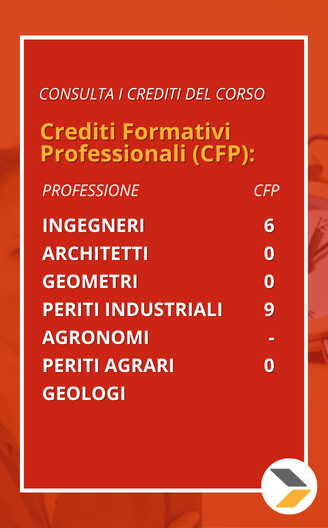 corso singolo Gestione del tempo crediti formativi