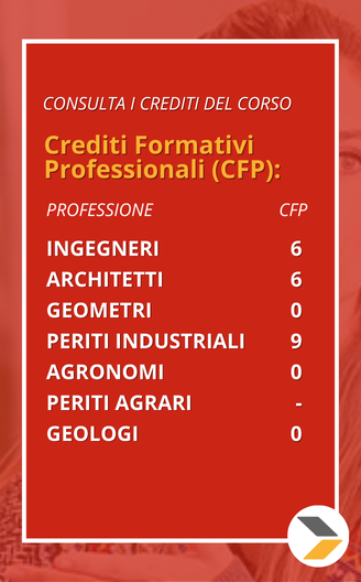 corso singolo Gestire un gruppo di lavoro e problem solving - 6 ore crediti formativi