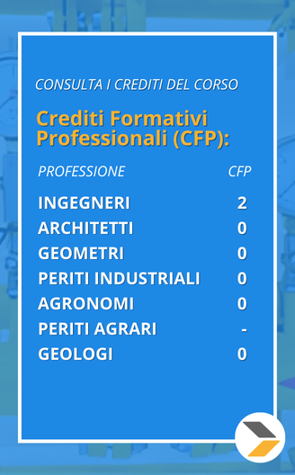 corso singolo Impianti alimentati a gas: Delibera ARERA n. 40/14 e linee guida CIG n. 11 - 2 ore crediti formativi