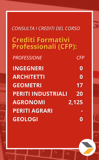 Corso singolo Inglese A2 - Lower Intermediate crediti formativi