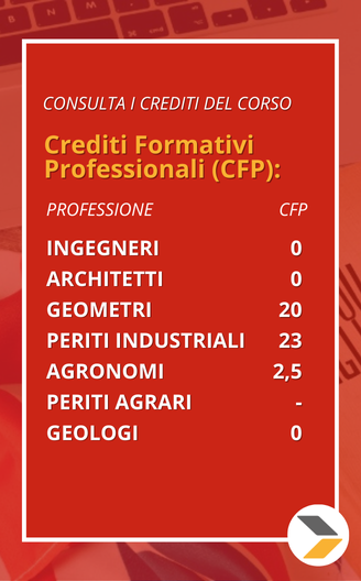 corso singolo Inglese A1 - Beginners - 20 ore crediti formativi