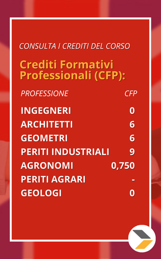 Inglese commerciale - Business English - 6 ore crediti formativi