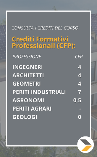 corso singolo INSUN: piattaforma di progettazione di impianti fotovoltaici - 4 ore Crediti Formativi