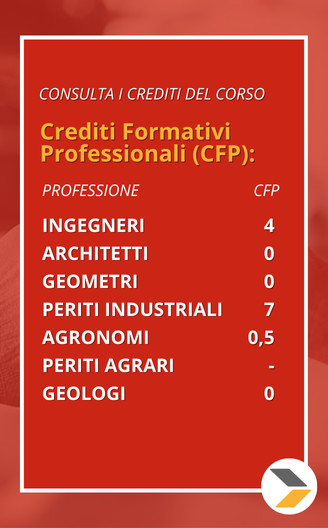 Corso singolo Elementi base di manutenzione crediti formativi