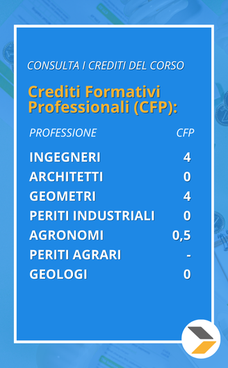 corso singolo Mercati energetici e acquisto dell'energia crediti formativi