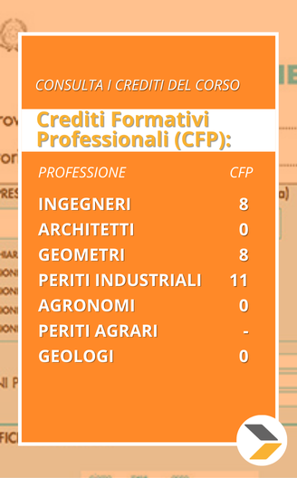Corso singolo La Dichiarazione di successione telematica ed il modulo 4 crediti formativi