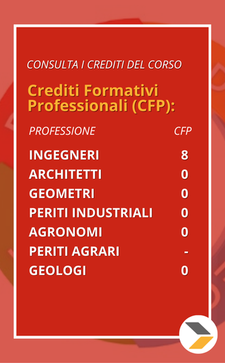 corso singolo Project Cycle Management crediti formativi