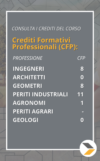 Corso singolo Pregeo - 8 ore crediti formativi