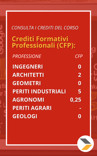 Corso singolo Gestire un blog aziendale: Seo e copywriting per professionisti crediti formativi