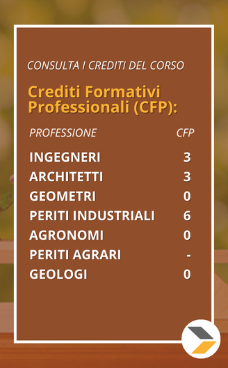corso singolo Sismabonus: regole e pratiche crediti formativi