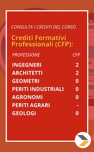 corso singolo Wordpress per un sito professionale - 2 ore crediti formativi