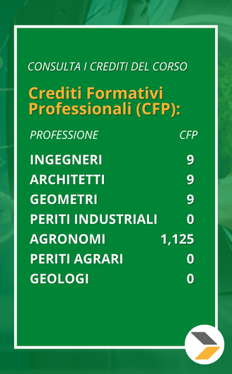 Corso Singolo Procedure valutative ambientali V.A.S e V.I.A crediti formativi