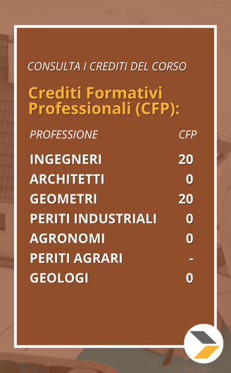 corso singolo Termotecnica crediti formativi